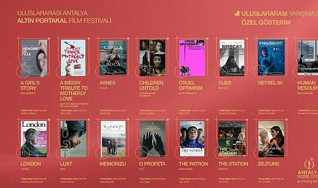Altın Portakal’da Uluslararası Yarışma Dışı Filmler Açıklandı